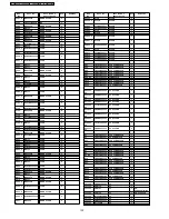 Preview for 130 page of Panasonic TH-42PV60A Service Manual