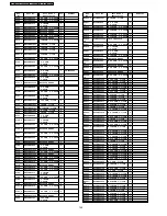 Предварительный просмотр 140 страницы Panasonic TH-42PV60A Service Manual