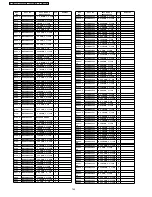 Preview for 142 page of Panasonic TH-42PV60A Service Manual