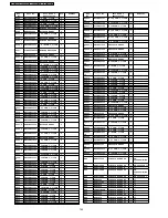 Preview for 144 page of Panasonic TH-42PV60A Service Manual