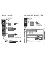 Preview for 14 page of Panasonic TH-42PV700F Operating Instructions Manual