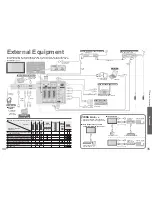 Preview for 18 page of Panasonic TH-42PV700F Operating Instructions Manual