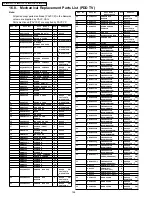 Preview for 126 page of Panasonic TH-42PV700F Service Manual