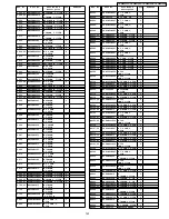 Preview for 143 page of Panasonic TH-42PV700F Service Manual