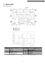 Preview for 9 page of Panasonic TH-42PV70AZ Viera Service Manual