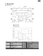 Предварительный просмотр 9 страницы Panasonic TH-42PV70L Service Manual