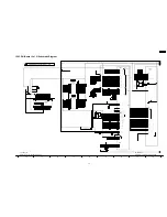 Предварительный просмотр 79 страницы Panasonic TH-42PV70L Service Manual