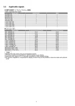 Preview for 6 page of Panasonic TH-42PV80D Service Manual