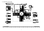 Preview for 46 page of Panasonic TH-42PV80D Service Manual