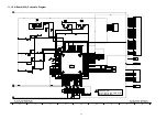 Preview for 48 page of Panasonic TH-42PV80D Service Manual