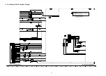 Preview for 50 page of Panasonic TH-42PV80D Service Manual