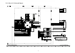 Preview for 51 page of Panasonic TH-42PV80D Service Manual