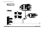 Preview for 53 page of Panasonic TH-42PV80D Service Manual