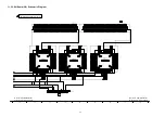 Preview for 68 page of Panasonic TH-42PV80D Service Manual