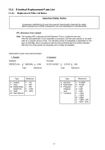 Preview for 97 page of Panasonic TH-42PV80D Service Manual