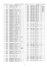 Preview for 99 page of Panasonic TH-42PV80D Service Manual