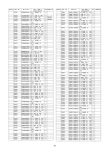 Preview for 101 page of Panasonic TH-42PV80D Service Manual