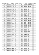 Preview for 104 page of Panasonic TH-42PV80D Service Manual