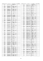 Preview for 124 page of Panasonic TH-42PV80D Service Manual