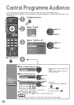 Preview for 28 page of Panasonic TH-42PV80P Operating Instructions Manual