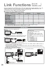 Preview for 34 page of Panasonic TH-42PV80P Operating Instructions Manual