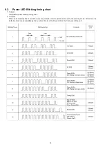 Preview for 14 page of Panasonic TH-42PV8D Service Manual