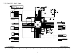 Preview for 48 page of Panasonic TH-42PV8D Service Manual