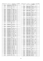 Preview for 100 page of Panasonic TH-42PV8D Service Manual