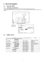 Preview for 5 page of Panasonic TH-42PV8DA Service Manual