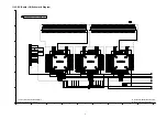 Preview for 71 page of Panasonic TH-42PV8DA Service Manual