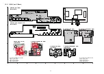 Предварительный просмотр 80 страницы Panasonic TH-42PV8DA Service Manual