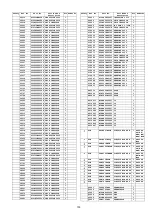 Предварительный просмотр 109 страницы Panasonic TH-42PV8DA Service Manual