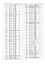 Предварительный просмотр 111 страницы Panasonic TH-42PV8DA Service Manual