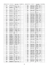 Preview for 125 page of Panasonic TH-42PV8DA Service Manual