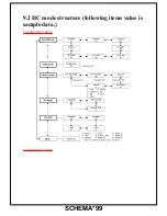 Preview for 7 page of Panasonic TH-42PW5 Service Manual