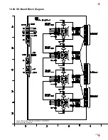 Preview for 91 page of Panasonic TH-42PW5 Service Manual