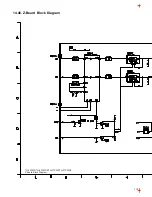 Preview for 107 page of Panasonic TH-42PW5 Service Manual