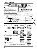 Предварительный просмотр 10 страницы Panasonic TH-42PW6 Operating Instructions Manual