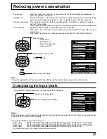 Предварительный просмотр 27 страницы Panasonic TH-42PW6 Operating Instructions Manual