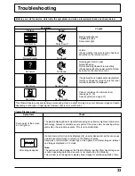 Предварительный просмотр 33 страницы Panasonic TH-42PW6 Operating Instructions Manual