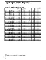 Предварительный просмотр 34 страницы Panasonic TH-42PW6 Operating Instructions Manual