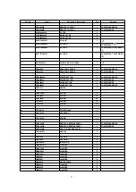 Предварительный просмотр 27 страницы Panasonic TH-42PW6BX Service Manual