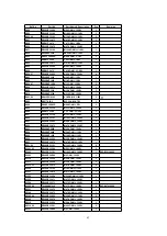 Предварительный просмотр 62 страницы Panasonic TH-42PW6BX Service Manual