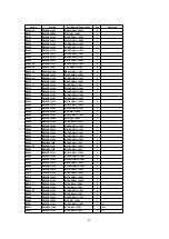 Предварительный просмотр 64 страницы Panasonic TH-42PW6BX Service Manual