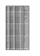 Предварительный просмотр 67 страницы Panasonic TH-42PW6BX Service Manual