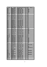 Предварительный просмотр 68 страницы Panasonic TH-42PW6BX Service Manual