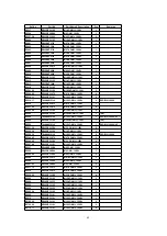 Предварительный просмотр 69 страницы Panasonic TH-42PW6BX Service Manual