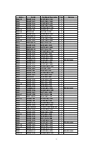 Предварительный просмотр 71 страницы Panasonic TH-42PW6BX Service Manual