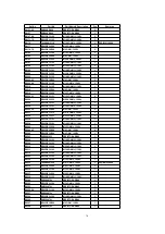 Предварительный просмотр 76 страницы Panasonic TH-42PW6BX Service Manual