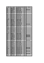 Предварительный просмотр 77 страницы Panasonic TH-42PW6BX Service Manual